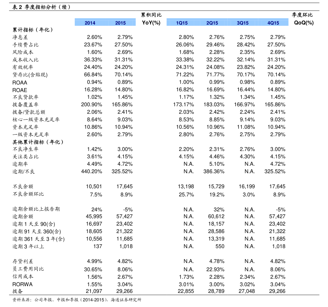 世品環(huán)保 第三屆監(jiān)事會第九次會議決議公告，聚焦環(huán)境保護專用設備制造發(fā)展